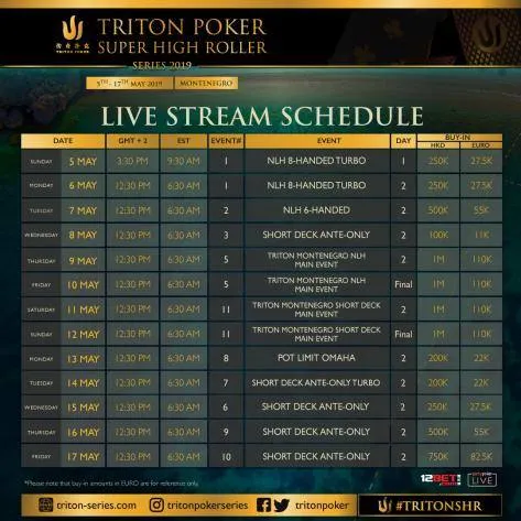 Assiste à Transmissão das Triton Poker SHR Series [Live Stream] 101