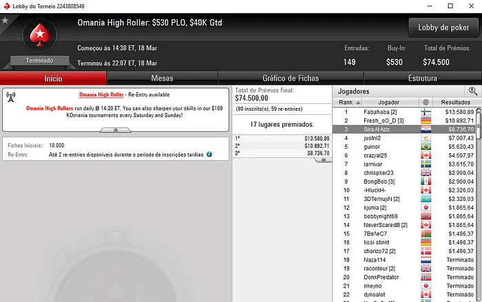 Sessão Recheada para fellatiado, Ouii Briguel, Sira Al Aziz & Mais 104