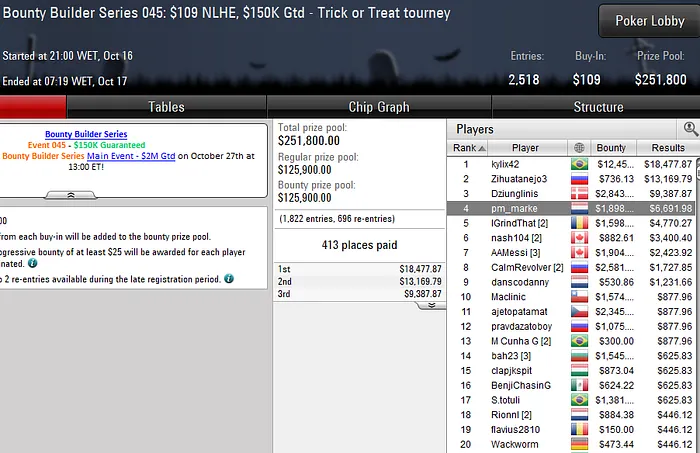 Lobby de poker da PokerStars