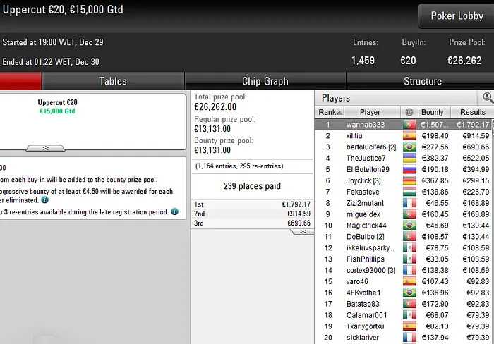 pokerstars poker online