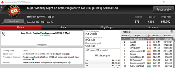 garden1989 Conquista Sunday Special €100 para €14,653 de Prémio & Mais 102