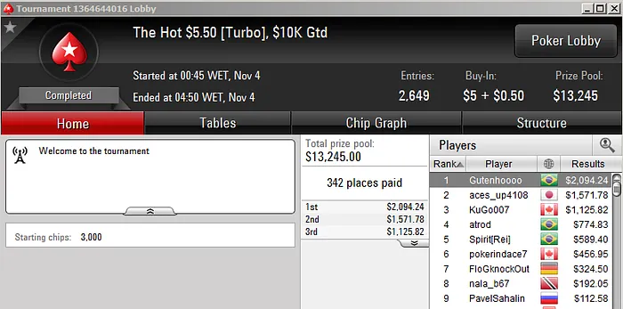 Alisson "heyalisson" Piekazewicz Crava Big 2 & Mais 110