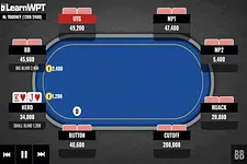 Playing King-Jack Suited Against a Big Opening Raise