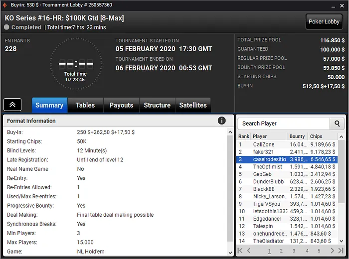 poker online partypoker
