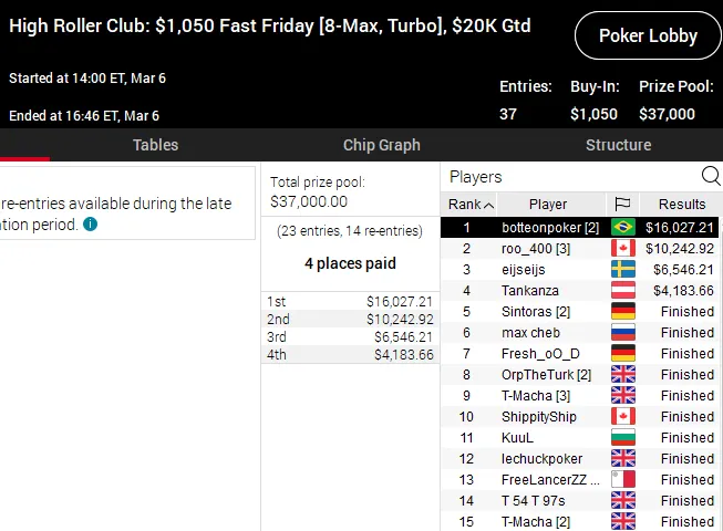 poker online pokerstars