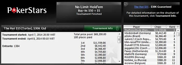 Muitas Forras Brasucas na Reta de Segunda 103