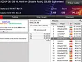 pokerstars scoop