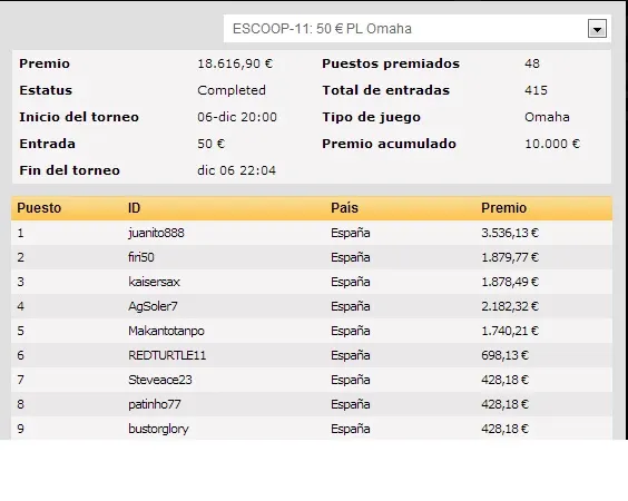 Recta final de las ESCOOP de PokerStars.es 105