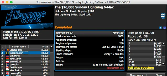 ValterBr@nco Foi o Melhor em Noite de Sonho para o Brasil 118