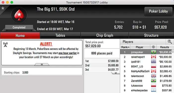 Edison82 Brilhou na Reta de Quarta do PS & Mais 103