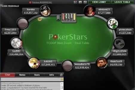Kelvin Kerber, keyhell e dienunescoro dão Show no PokerStars 0001