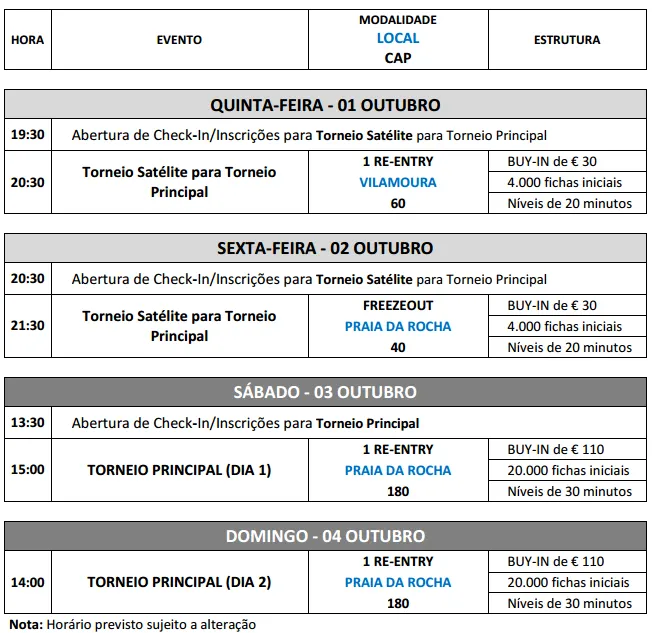 Solverde Poker Season: Calendário de Satélites ao Vivo e Programa da Etapa 9 101