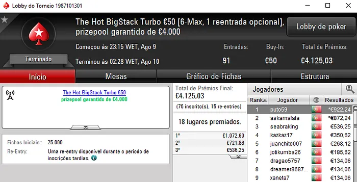 KeyzerSozePT Vence The Big €100; El Flatador, Askamafala e Kuatro Brilham 102