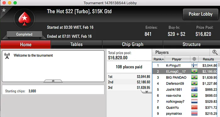 #LEXUS#88888, IbAAr1 e Lg#born2win Forraram no PokerStars & Mais 105