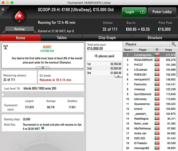 sniper460 e ContaSagr4da Lideram Eventos #19 SCOOP 2017 102