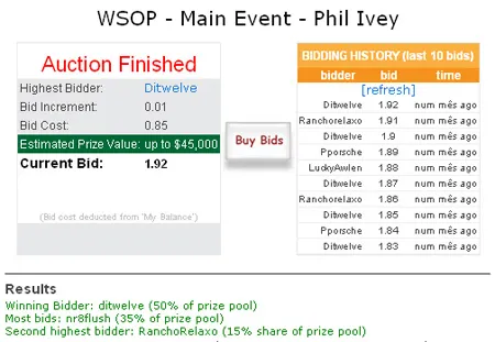 Leilões ChipMeUp – Quanto Irá Ganhar 'nr8flush' Com a Prestação de Ivey? 101