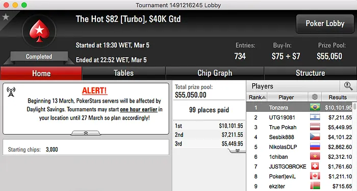 Tonzera Cravou o Hot  & Mais 101