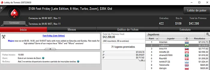 Luizftorres Vice no 9 Fast Friday Late Edition & Mais 101