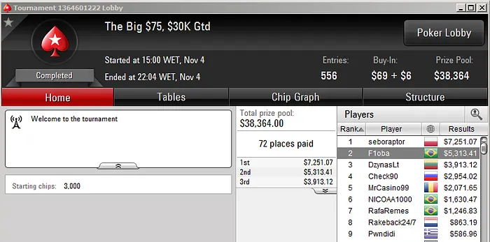 Vitor "VIDss" Rangel Crava Hot .50, FichasSeguras Crava o 0 Wednesday PLO & Mais 107