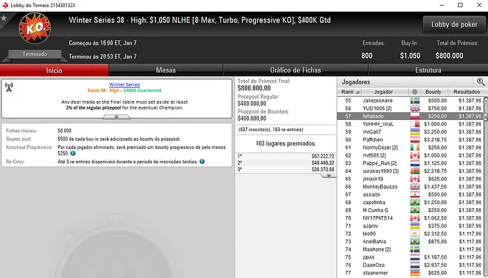 Filipe Oliveira 2º no Winamax Series #12; sousinha23 Vence Hotter  & Mais 104