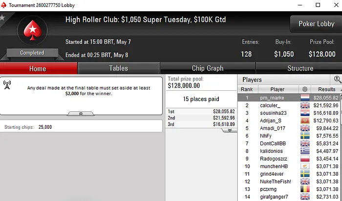 Lobby de poker da PokerStars
