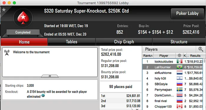 Lali Tournier Vice no 0 Super KO (k) & Mais 101