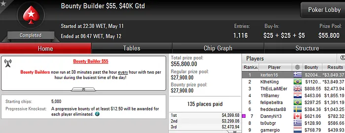 "HoffmanGC" Vice no Big  & Muito Mais Forras Online 106