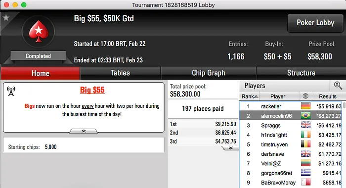 Fábio "LFFF22" Freitas 3º no 5 Battle Royale, C.K. Crava Bounty Builder  103