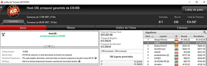 KYNEZ, manuelmpc e lad60 Brilham nas Mesas da PokerStars.FRESPT 103