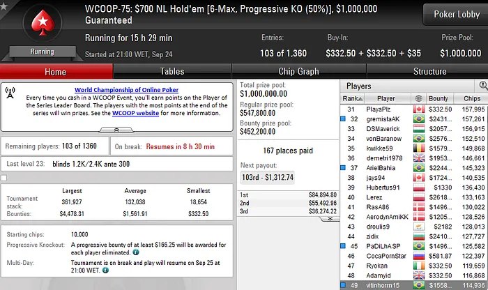 WCOOP 2016: Yuri Martins na Decisão dos Eventos #73 e #74; Eskinazi 5º no Evento #68... 104