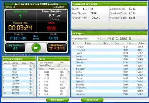 Unibet Poker – Português André Santos vai jogar um EPT 102