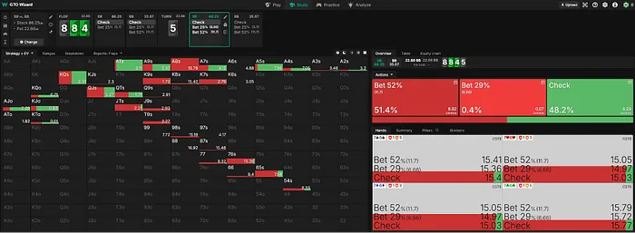 Wilson's options with 76s