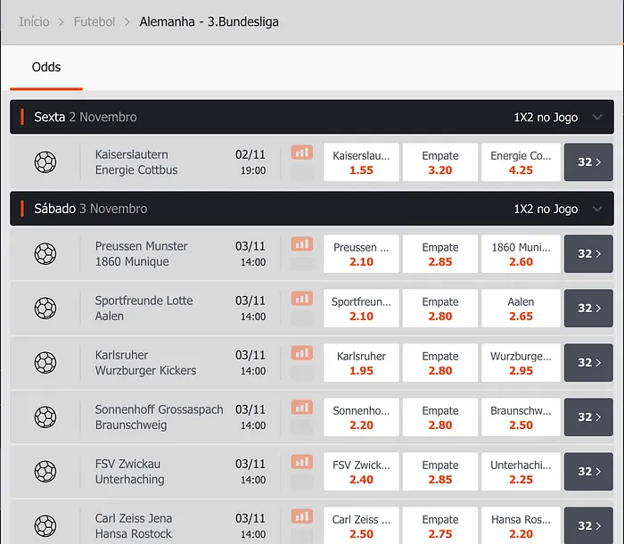 Duas Novas Competições Europeias para Apostar em Exclusivo na Bet.pt 102