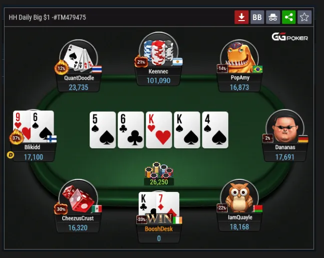 Texas Holdem GG