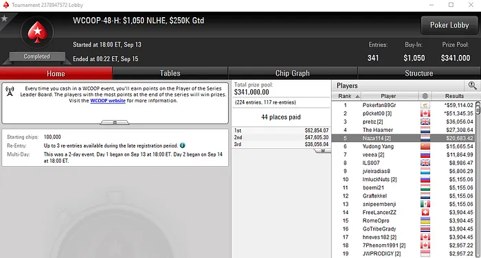 João "Naza114" Vieira Quinto no WCOOP #48-High (,683) & Mais 101