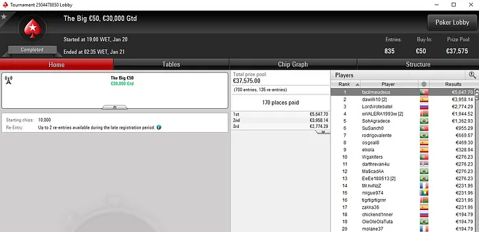 Lobby de poker da PokerStars