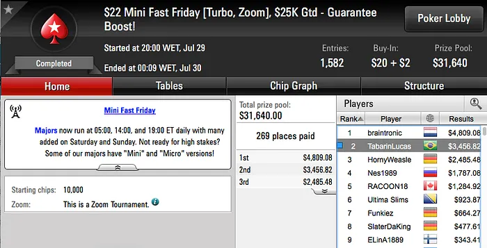 @SsªsSin°78, conradofpg e fred_volpe Lideram Ganhos no PS 106