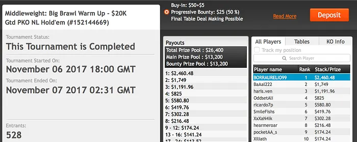 João Mathias e BORRAURELIO99 em Grande no Partypoker 102