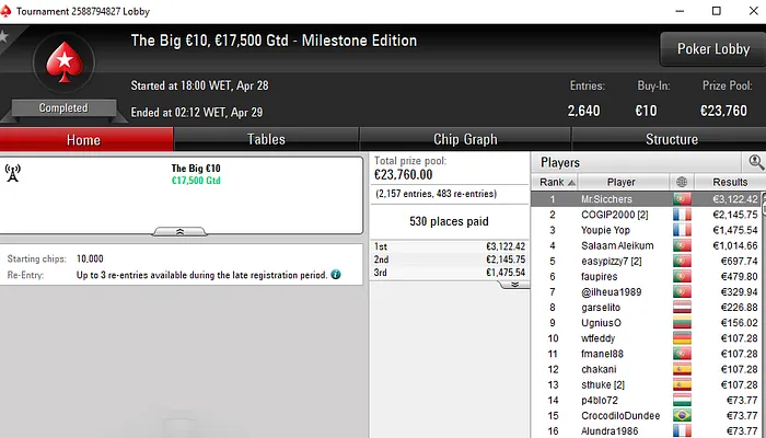 Lobby de poker da PokerStars