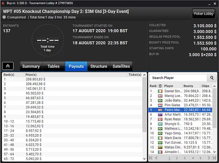 wpt world online championship