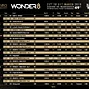 Wonder 8 Program