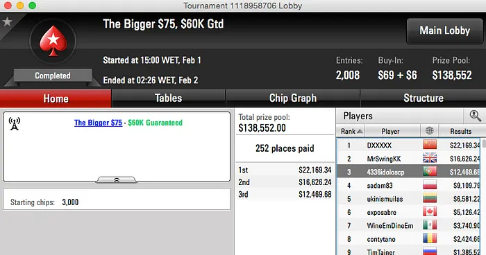 Tacuara (k), João Brito (k) e Afonso Ferro (k) em Grande na Stars 103