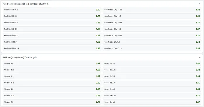 Exemplos de Handicap Asiático na Betano