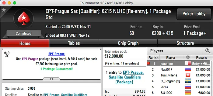 João "Juca" Ribeiro Ganha Terceira Entrada no EPT Praga 101