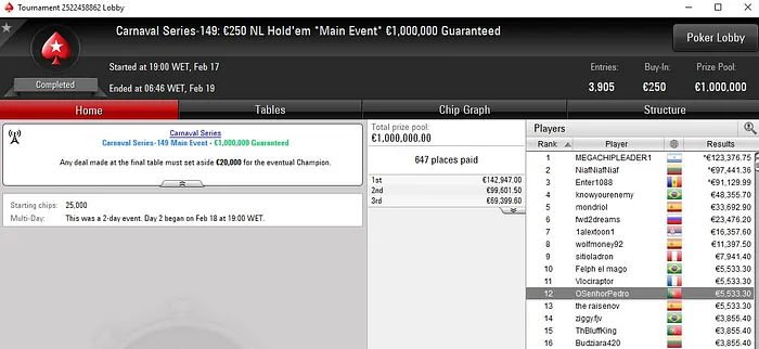 Lobby de poker da PokerStars