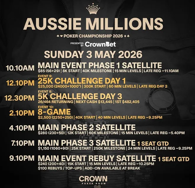 Aussie Millions Schedule (Sunday, May 3)
