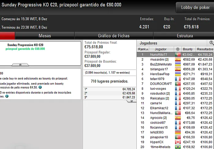 pokerstars portugal