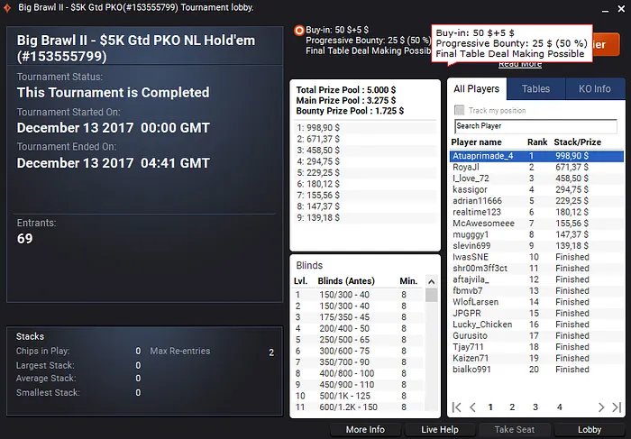 Poker Online: 4 Mesas Finais e Mais de ,000 para Mojo_9_Iggy & Mais 106