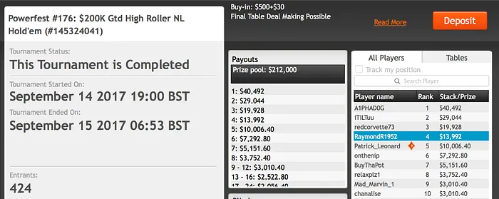 João Ferreira (.992) e Tomás Paiva (.275) Faturam no Powerfest 102