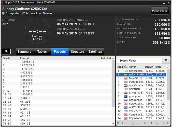 Pedro "n1ceFTW" Madeira Crava Sunday High Roller Clásico do partypoker 102